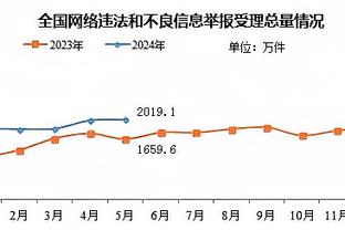 明日76人对阵黄蜂！恩比德因伤出战成疑