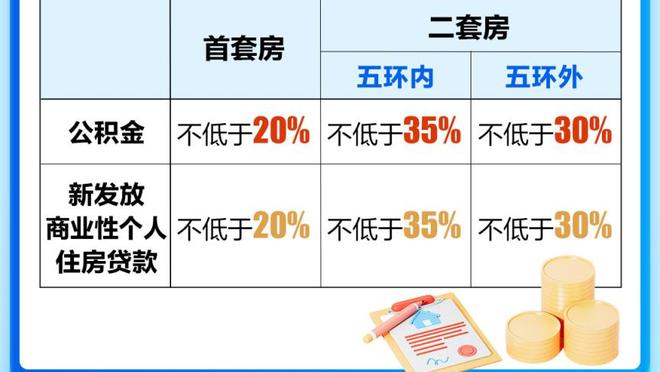 J罗：最想与齐达内和梅西并肩作战 最难忘2014世界杯淘汰乌拉圭